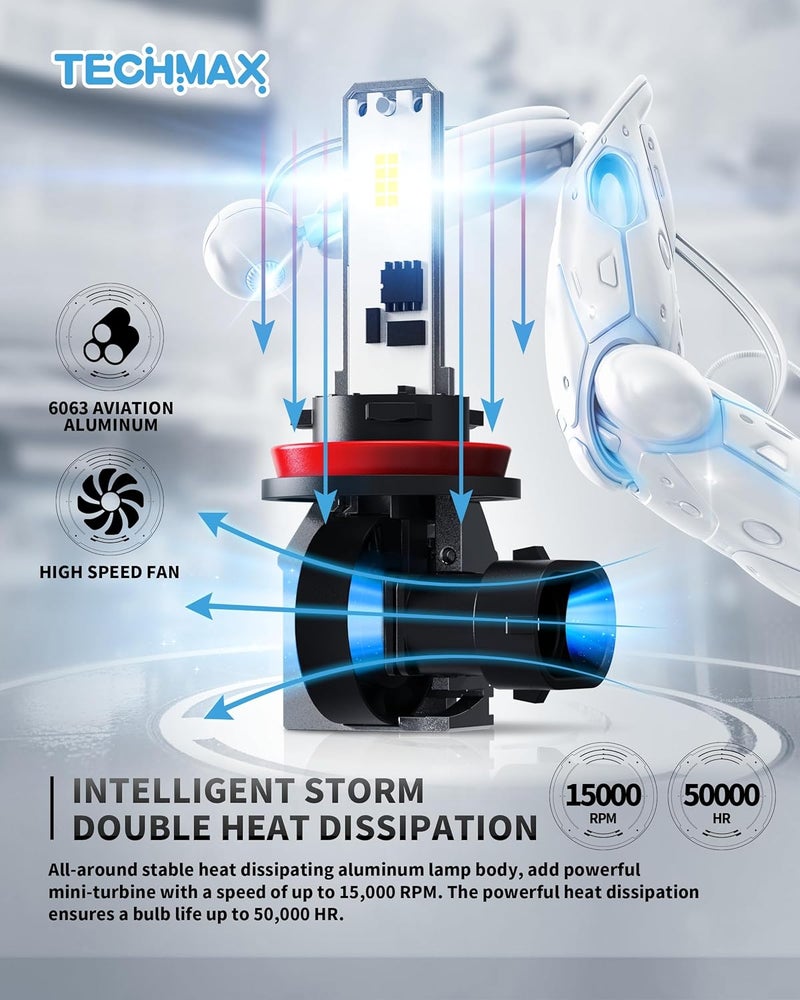 TechMax H11+9005 Fog Light Bulb with Cooling Fan, +600% Ultra Brightness 30000lm 6500K White ATV UTV Plug and Play, Pack of 4 - Image 3